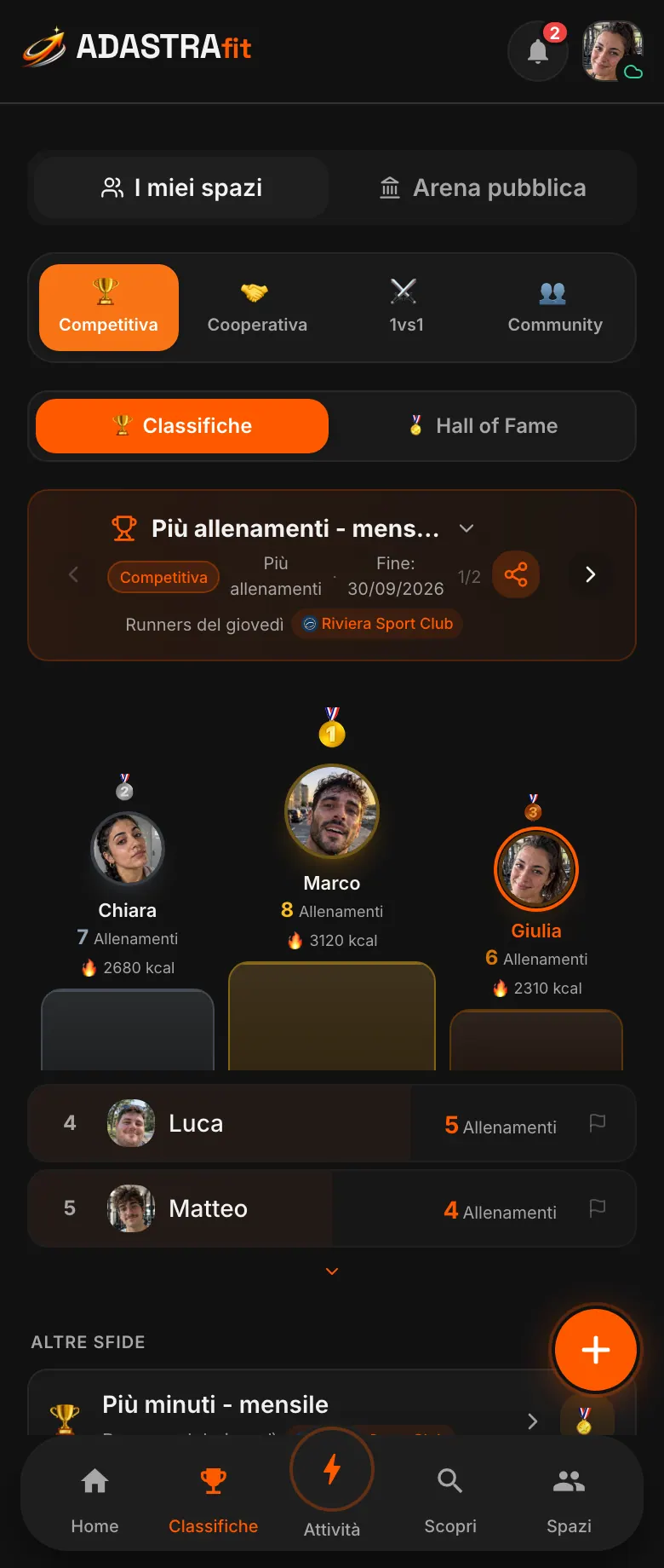Classifica di gruppo su ADASTRAfit con podio, allenamenti e altre sfide attive.